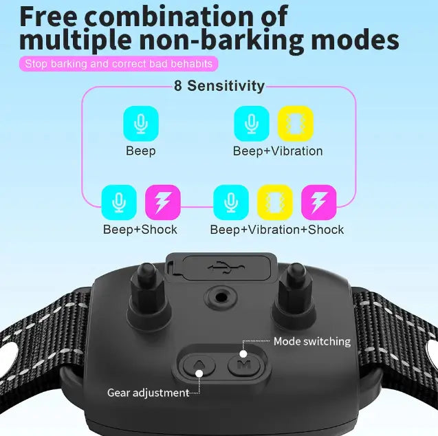 Smart Rechargeable E Collar for Dogs - DoggoNest