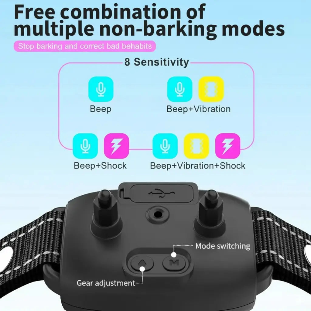 Smart Rechargeable E Collar for Dogs - Doggo Nest